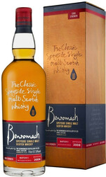 Виски "Benromach" Cask Strength (57,9%), 2008, gift box, 0.7 л