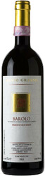 Вино Silvio Grasso, "Bricco Luciani", Barolo DOCG, 2004